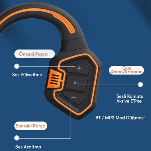 AS9 Suya Dayanıklı Bluetooth Kulaklık